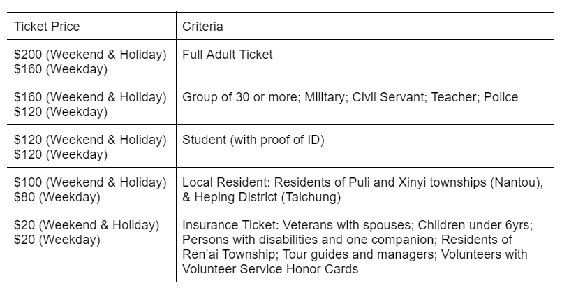 Ticket Travel Nantou Trip