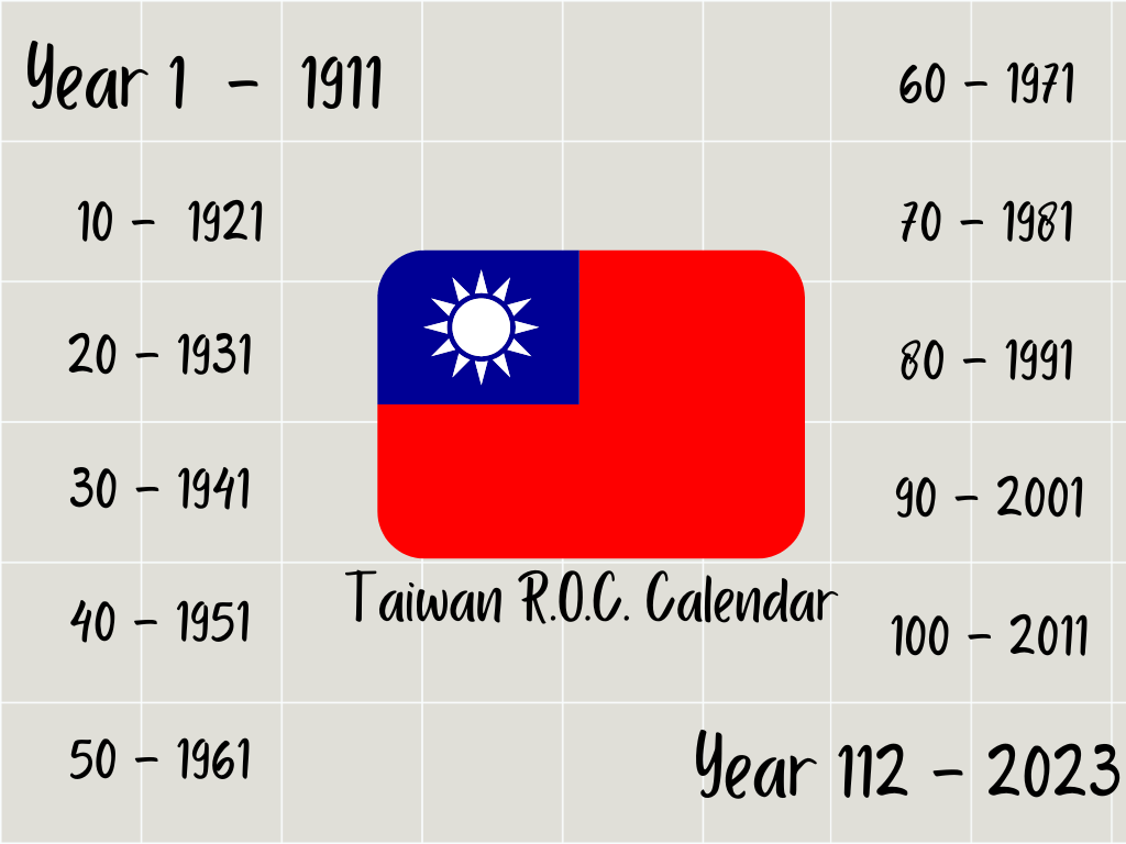 Facts about Taiwan: Taiwan R.O.C. Calendar