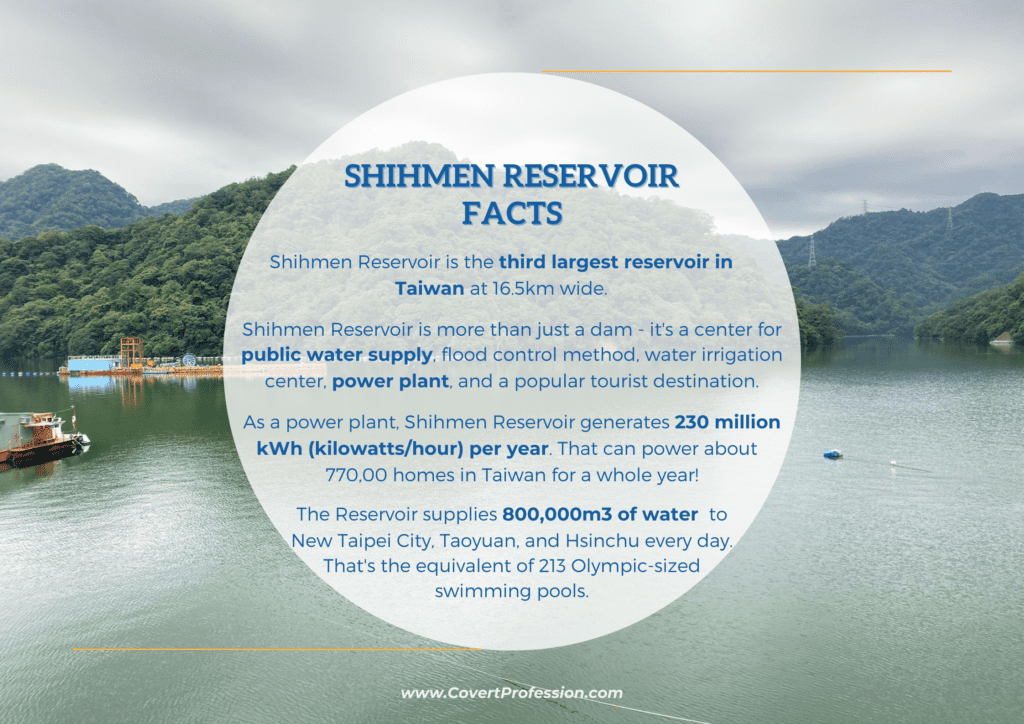 Shihmen Reservoir Facts