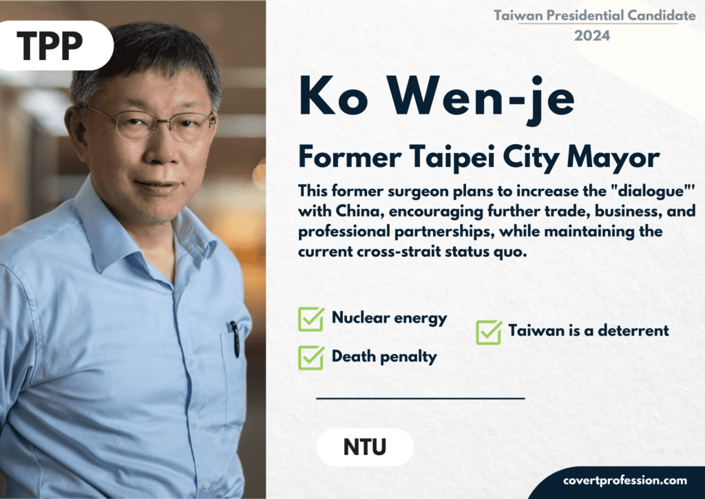 Taiwan presidential election candidate Ko Wen-je
