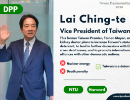 Taiwan presidential candidate Lai Ching-te